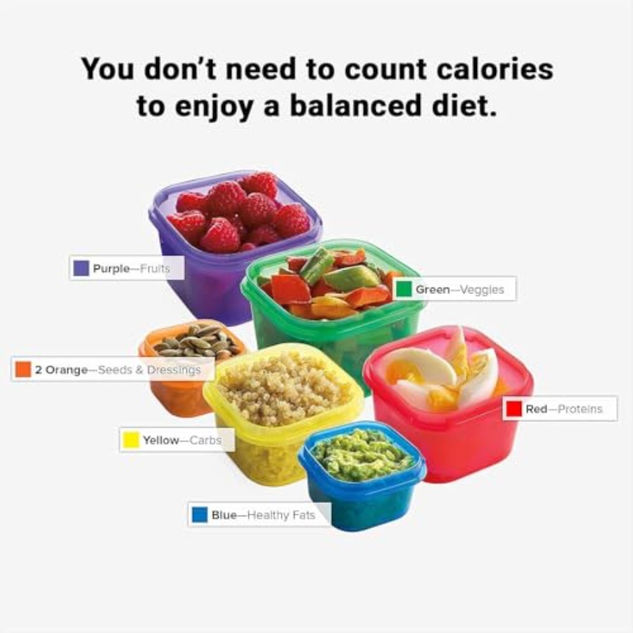Zestaw Beachbody 21 Day Fix 7- – Meal Prep Weight Loss recenzja i cena